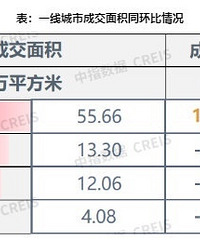 2023��1�µ�һ��¥������ͬ���Ⱦ��½���