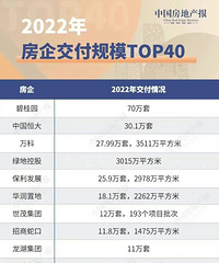 2022�귿�󽻸���ģ���а�