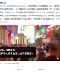 90ȫְְ֣ҵȡ996