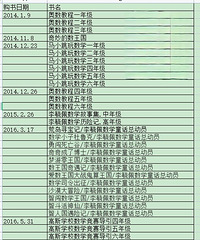 高一男生上岸国集,获清北保送资格,妈妈分享感受