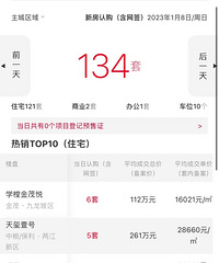 �����ȥ7�죬סլ�������а�