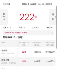 �����ȥ7�죬סլ�������а�