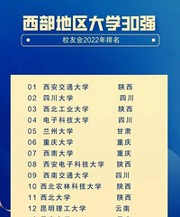 一张西部地区大学排行榜,陕西的好大学真的多