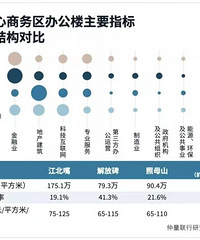 ������������칫������������ߵľ�Ȼ�ǽ�ű�