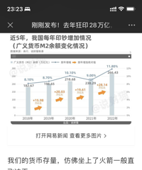 2022�������ʮ��������һ��