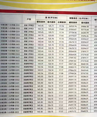 �𾪣�������ݶ���ô���������ڶ�Ҫ��4����