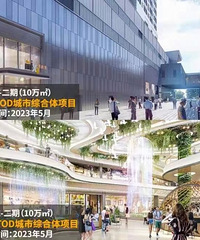 10�򷽵������f��Ƕ���Ԥ��2023��5�¿�ҵ