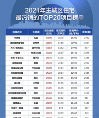 ������˵����õ�Ҫ�˳������г��ˣ�������̫����