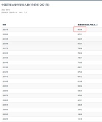 ��������������ʷ��߷壡