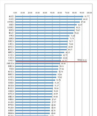 ���������ؿƼ�������������¯���山λ�е�һ