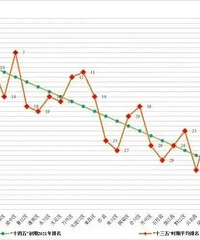 ���������ؿƼ�������������¯���山λ�е�һ