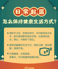 春节回家带上这9个健康锦囊!没阳、阳过的都来看看