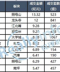 ���ˣ����ˣ�2022����ַ��ĸ�С��������ã������С����