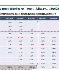 2022������ַ��ɽ����ݳ�¯!Լ�˿��ε�ͷ��!