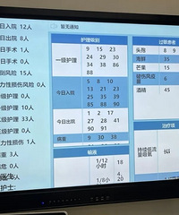 ������ˣ�����ҽԺ����סԺ����Ȼ�ǳ���