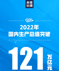 2022年全国人口减少85万