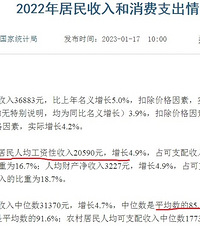 ��Ҫ���ǹ��ʵ��ˣ�������˾�1715.8Ԫ����Ӯ��65%����