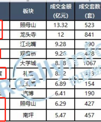 ���ַ�¥�������������㿴����ʲô��