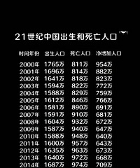 �ذ�!ͳ�ƾ֣��˿�61�����״�ӭ��������!