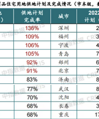 ����8��һ�ֻؽ���ţ�и��ʸ�