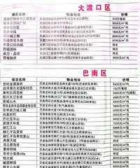 һ����Ȥ���£�2012������ܶ�С�������Ƿ�ֻ��һ��ǧԪһƽ