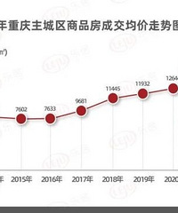 2022�����·�ʮ�����Ű���¯�����빫԰����