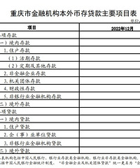 �������2022����˶���Ǯ�����˶���Ǯ�𰸽���