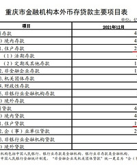 �������2022����˶���Ǯ�����˶���Ǯ�𰸽���