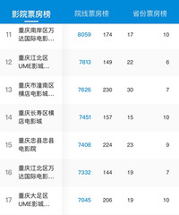 �����ӰԺ��������˼�������޽��������ȫ����ϼ���е�һ��