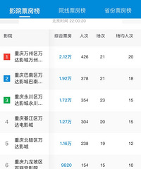 �����ӰԺ��������˼�������޽��������ȫ����ϼ���е�һ��