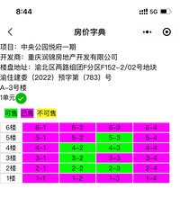 �ڷ��۲�ѯС���������������״̬��ѯ����