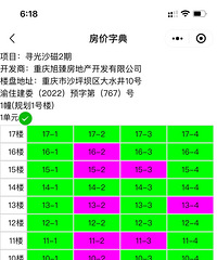 �ڷ��۲�ѯС���������������״̬��ѯ����