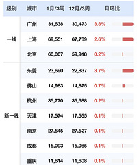 ���췿�����Ȳ���������Ԥ�������»��Ǻܶ�