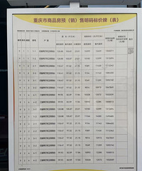 ��ڷ�����ô��!