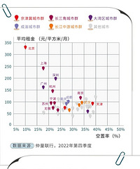 40�Ǽ׼��칫¥���ָ��������������