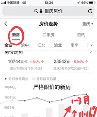 �ع�2017��������ַ�2-4��������18.92%���е�����