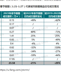 ������������������