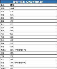 �������ޡ�����и��ˣ����¸�������١����ٻ���