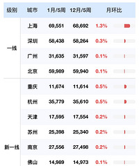 һ�߳���ȫ�߿��ǣ�����������һ�ߣ�