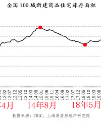 ������ȥ������ȫ����ʮ���Ǽ�ȥ����������