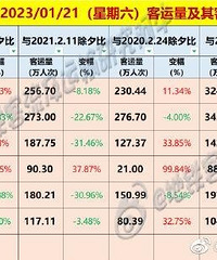 ���յ�����������Խ��������Ϊ������ȫ�������ĳǡ�