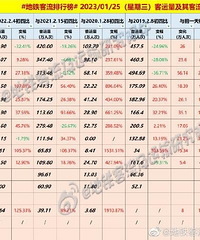 ���յ�����������Խ��������Ϊ������ȫ�������ĳǡ�