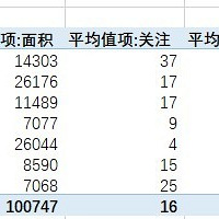 Լ�˿�͡���ķ����������٣�����������Լ�˿���������702�׷�