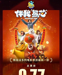 《熊出没·伴我“熊芯”》刷新票房记录,你看了吗