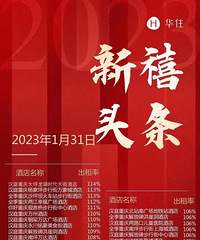 ������ļ�������ô�����ˣ��������򼷣������ϰ����