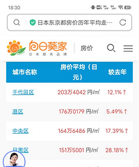 �ձ�������ʵ����