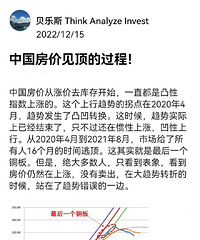 �й����ۼ�������