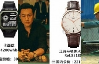 《狂飙》里戴什么手表?从300到22万的都有