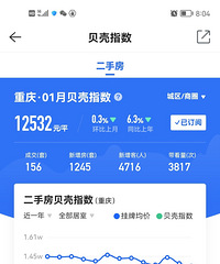 不得不承认最近成交量确实像阿标说的那样起来了,想跌得等很久了