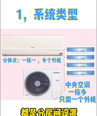 中央空调VS分体式空调到底哪一个性价比高?看完你就明白了